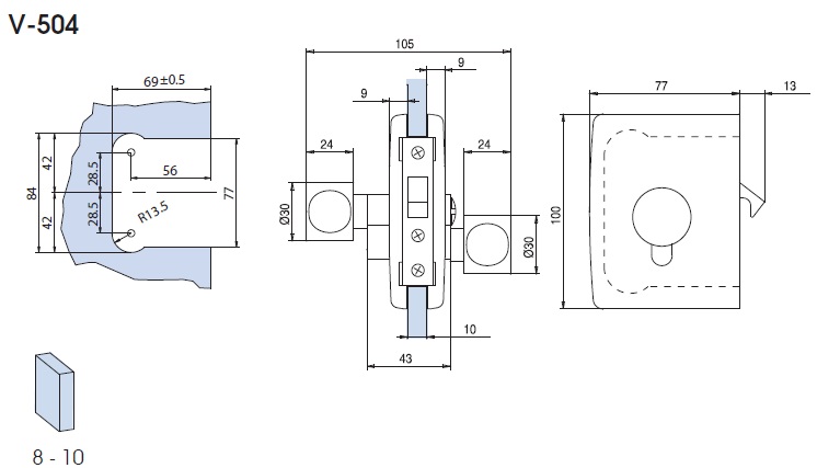 schema