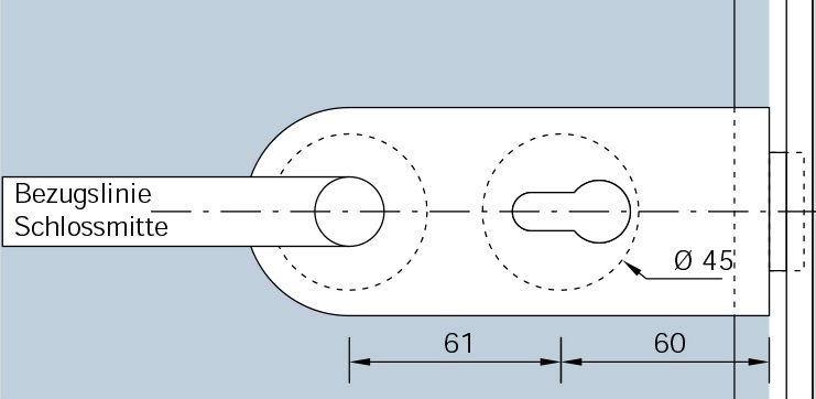 schema