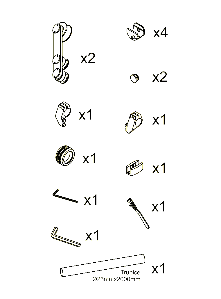 schema schema